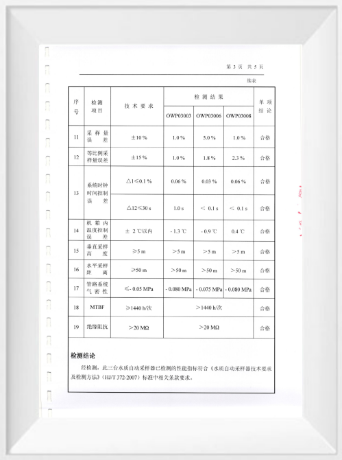 pg赏金女王(官方)最新IOS/安卓版/手机版APP下载